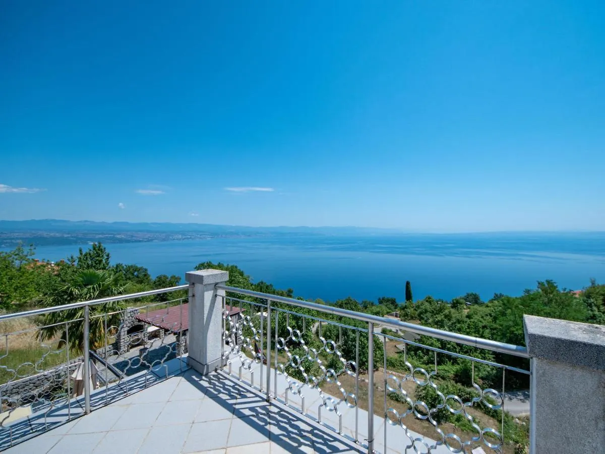 Holiday Home La Mer By Interhome Lovran