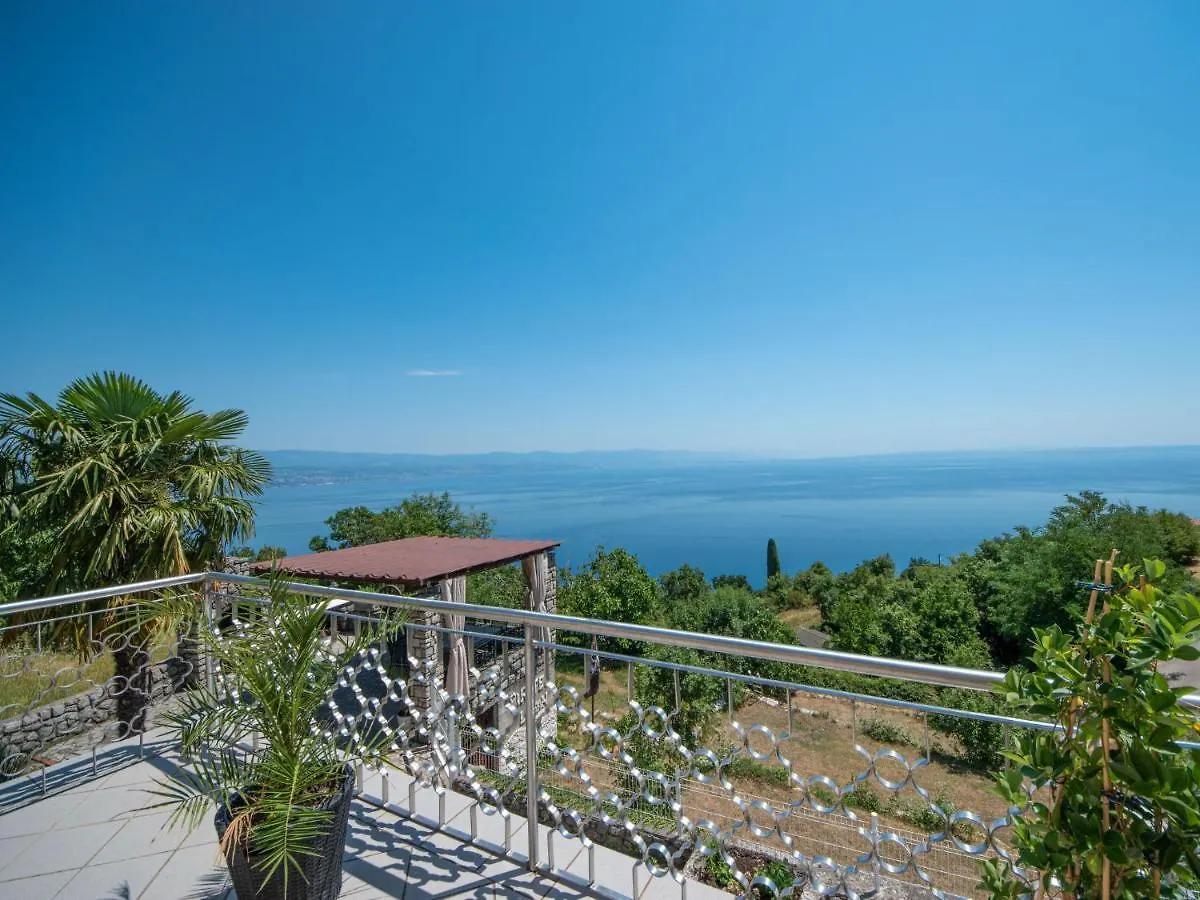 Holiday Home La Mer By Interhome Lovran